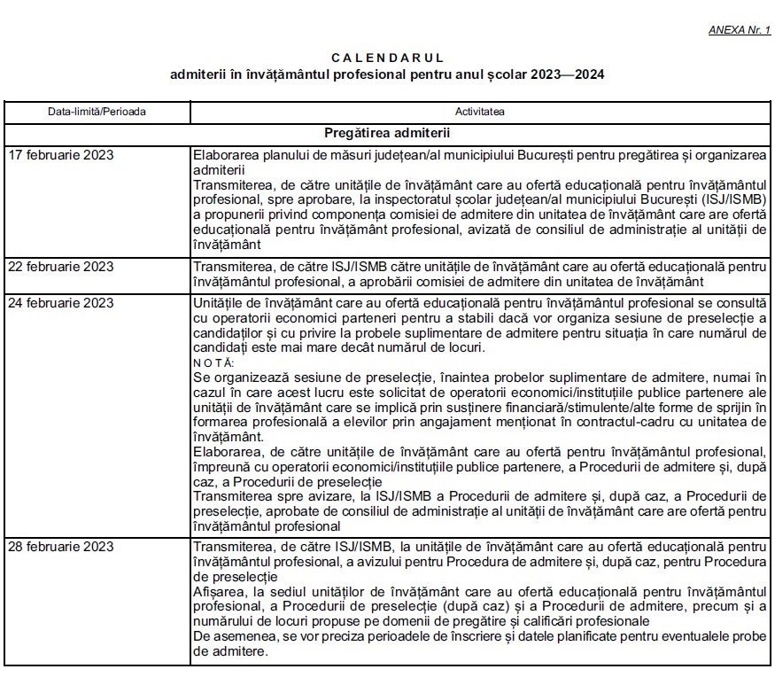 ADMITERE Calendar 2023 2024 PROFESIONAL anexa1