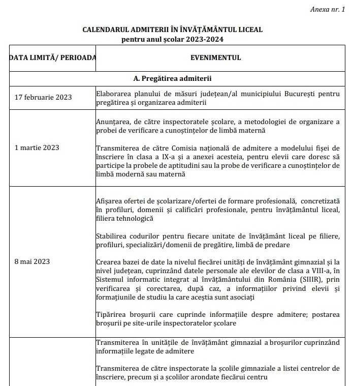 ADMITERE LICEU 5243 2023 2024