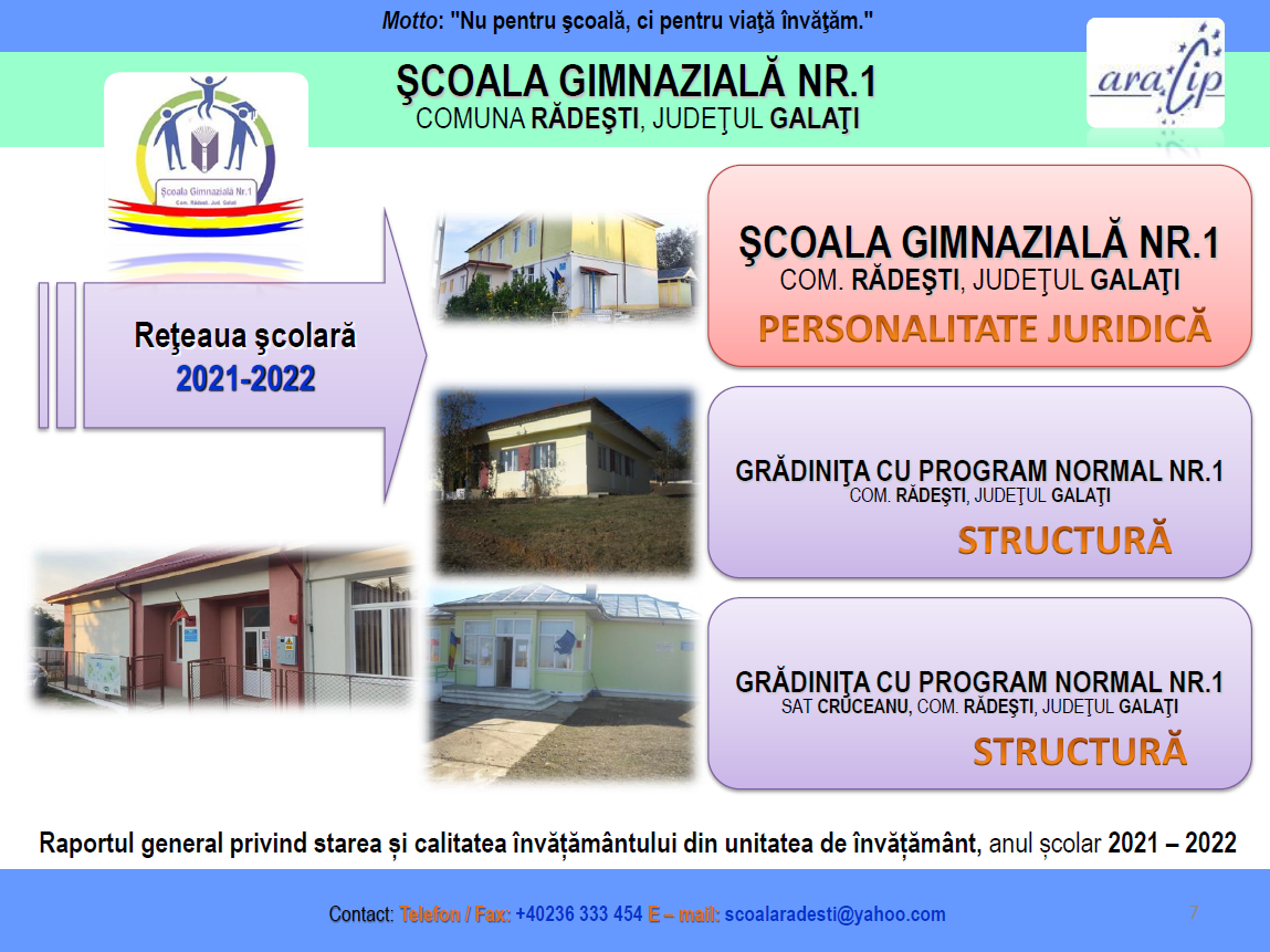 Pagina Principala raport 21 22bis